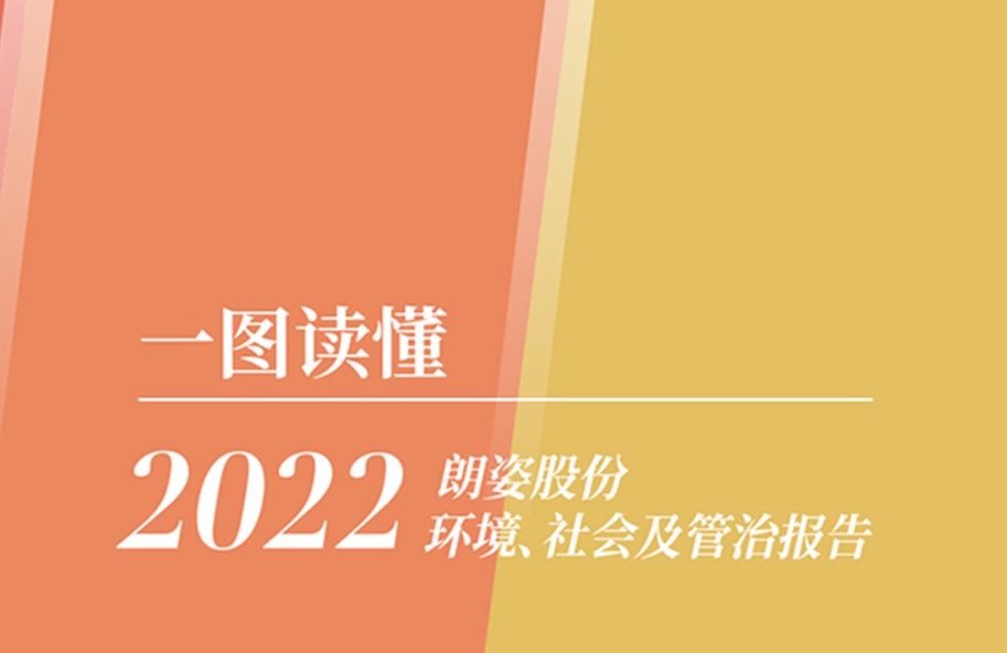 pg电子股份发布2022年度ESG报告